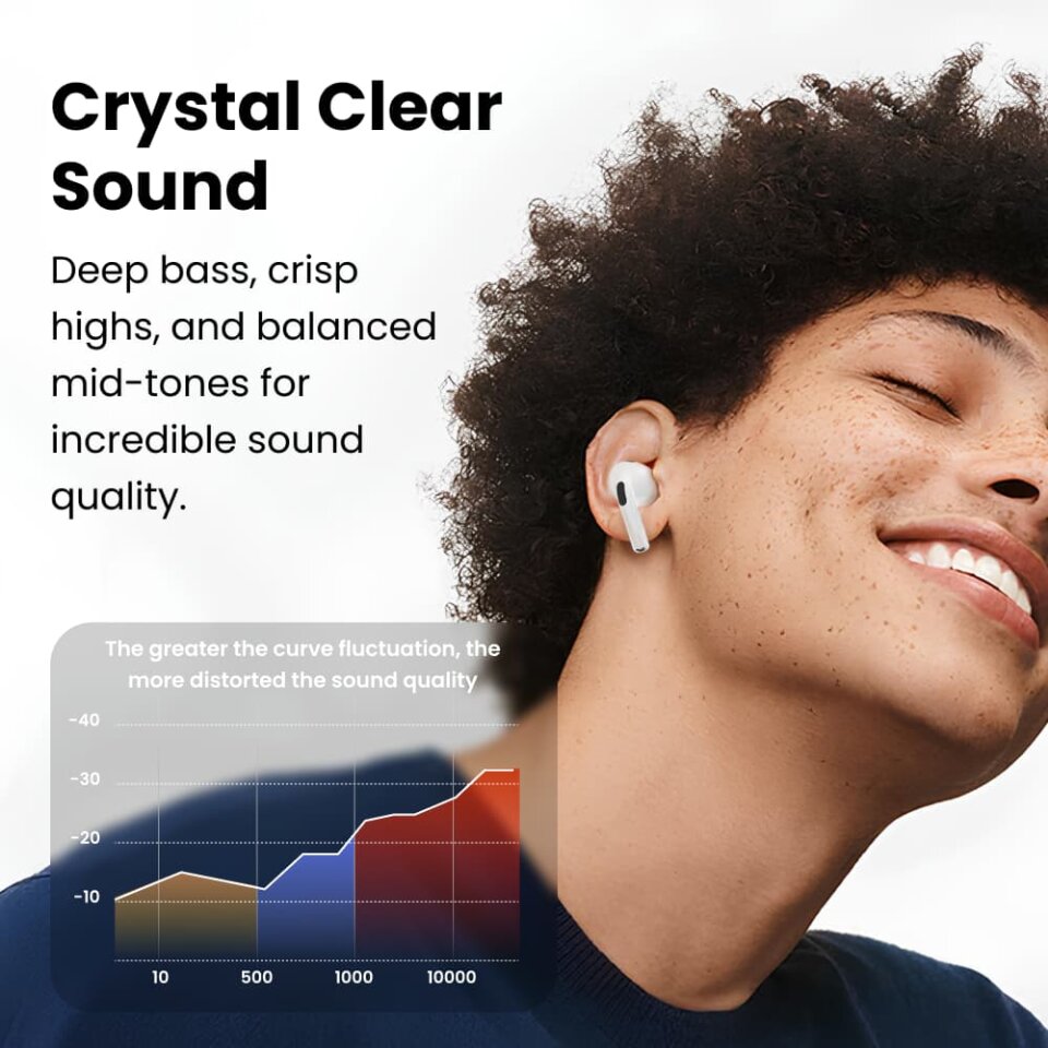 FitiBeats image